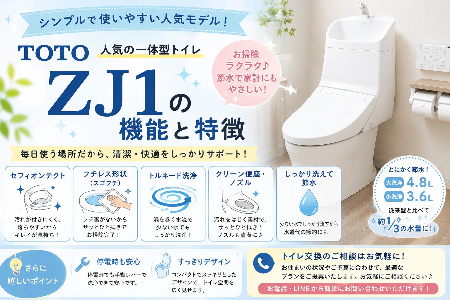 TOTO-ZJ1解説