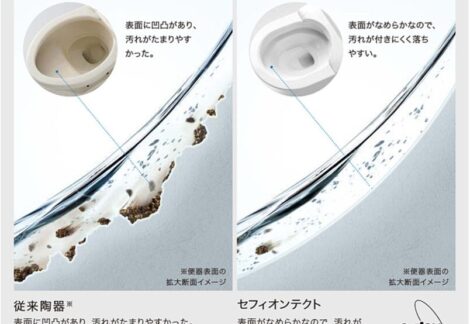 セフィオンテクト