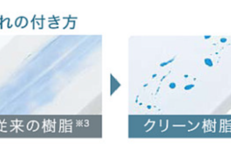 クリーン樹脂