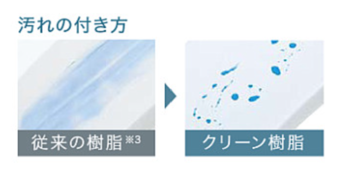クリーン樹脂