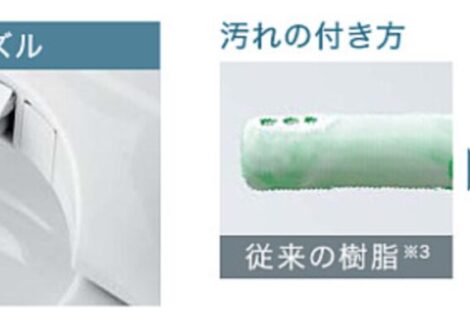 クリーンノズル